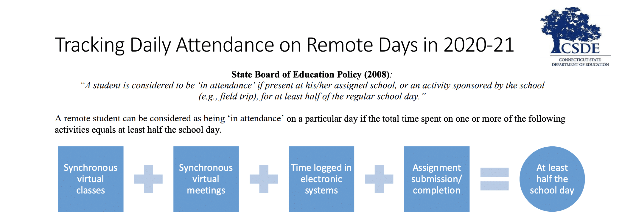 CSDE Guidance on Attendance Tracking for Remote Learning - Hartford Federation of Teachers